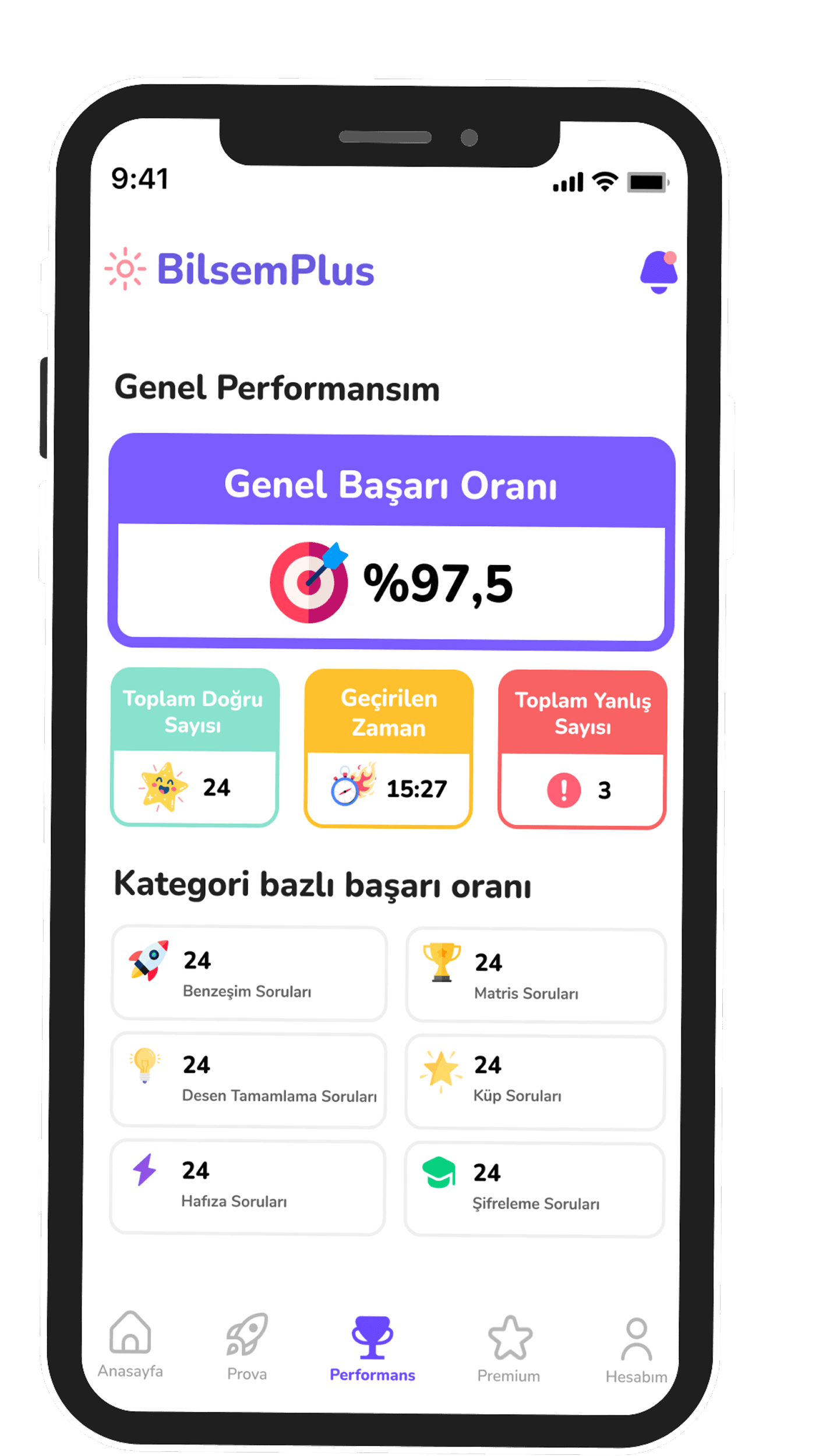 BİLSEM Plus performans ekranı: genel başarı oranı ve kategori bazlı doğru sayıları