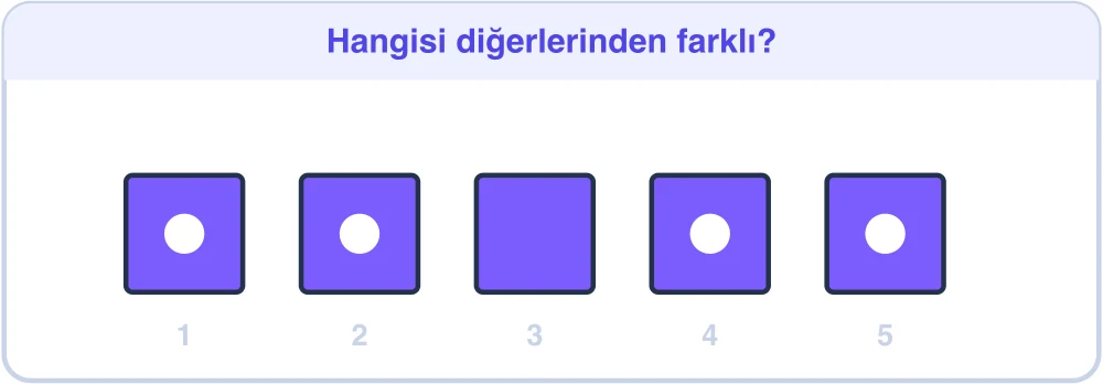 Beş mor kareden dördünün ortasında beyaz nokta bulunan, üçüncüsünde bulunmayan görsel ayırt etme sorusu — BİLSEM görsel algı testi örneği