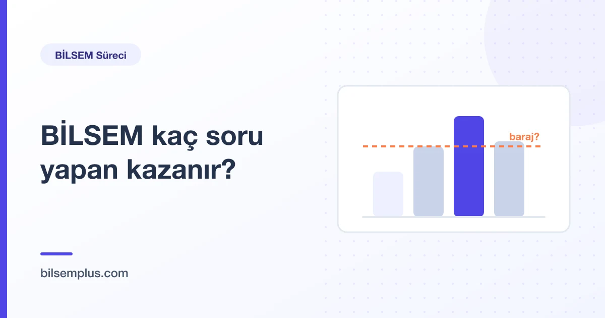 Kesme noktası soru işaretli sütun grafiği — BİLSEM kaç soru yapan kazanır
