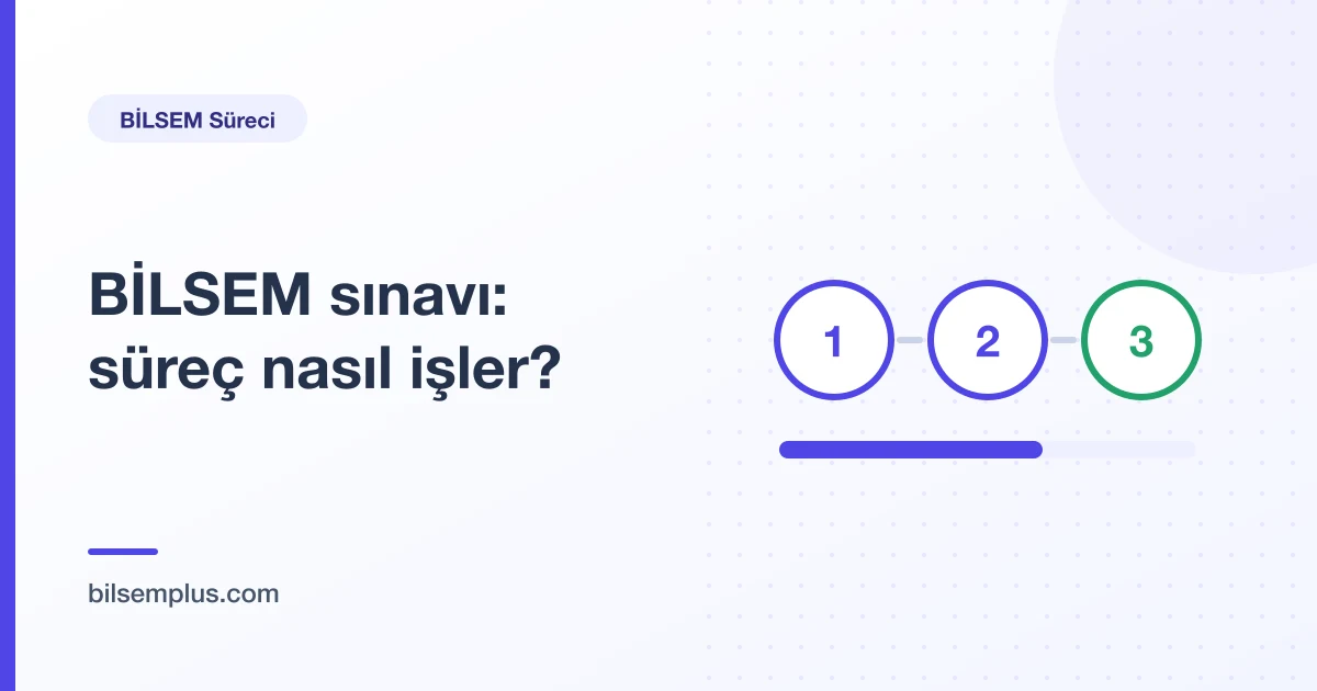 Aday gösterme, ön değerlendirme ve bireysel değerlendirme adımlarını gösteren üç aşamalı şema — BİLSEM sınavı