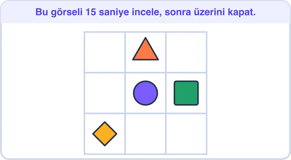 Üç şeklin farklı karelerde bulunduğu 3x3 ızgara — BİLSEM hafıza soruları konum hatırlama örneği