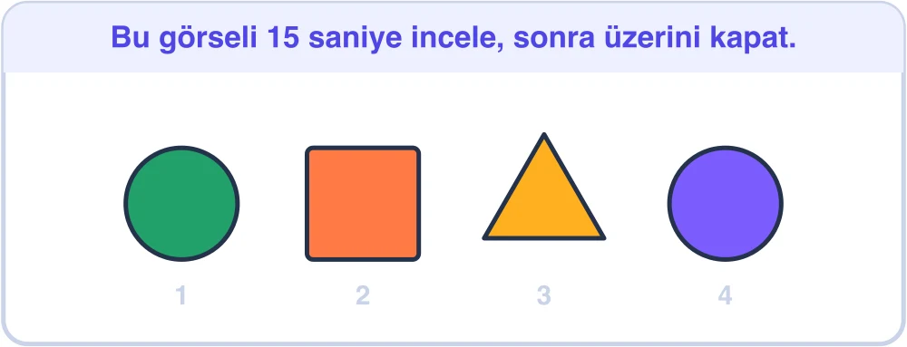 Numaralandırılmış yeşil daire, turuncu kare, sarı üçgen ve mor daireden oluşan dizi — BİLSEM hafıza soruları sıra hatırlama örneği